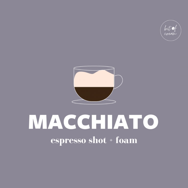 macchiato meaning