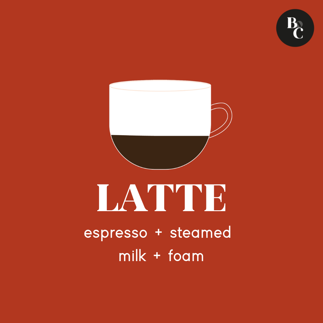 latte