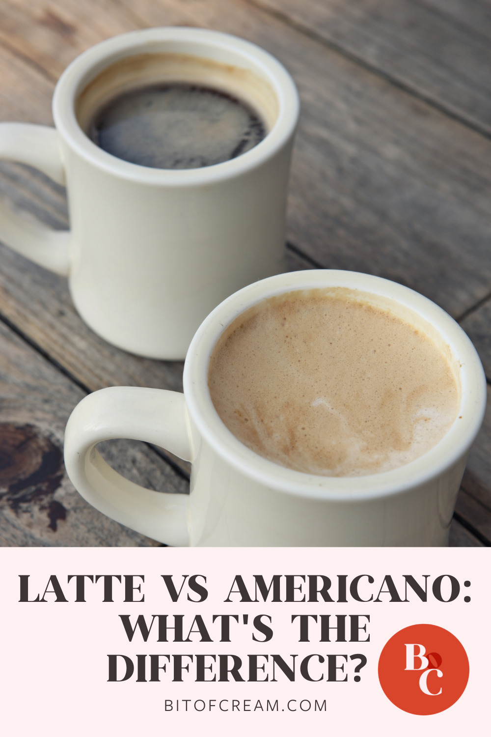 Americano vs Latte - What the Difference?