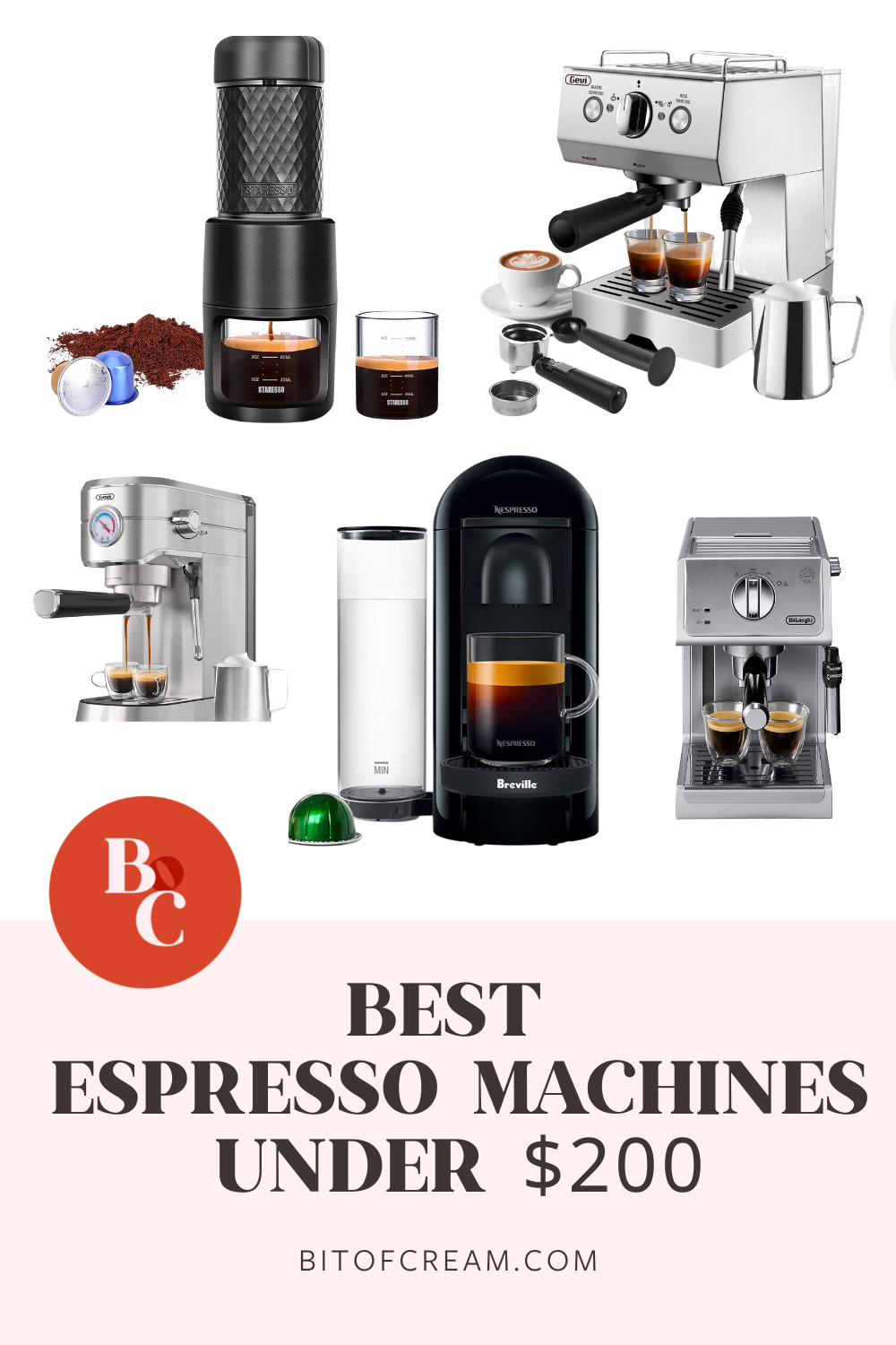 best espresso machines under $200 