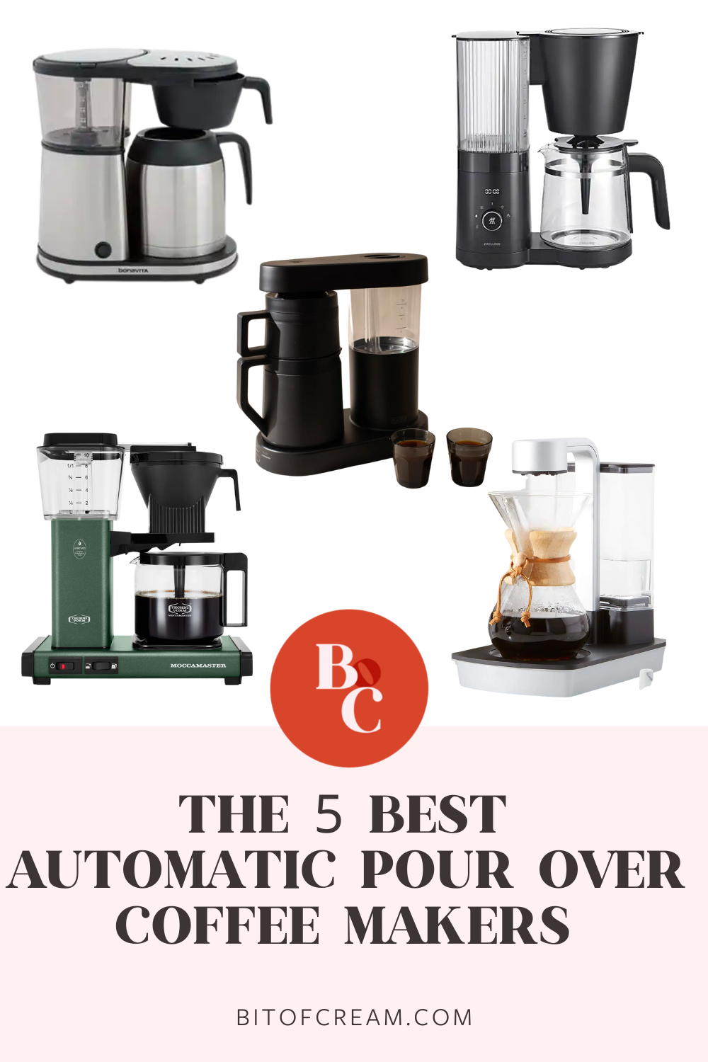 5 Best Automatic Pour Over Coffee Makers