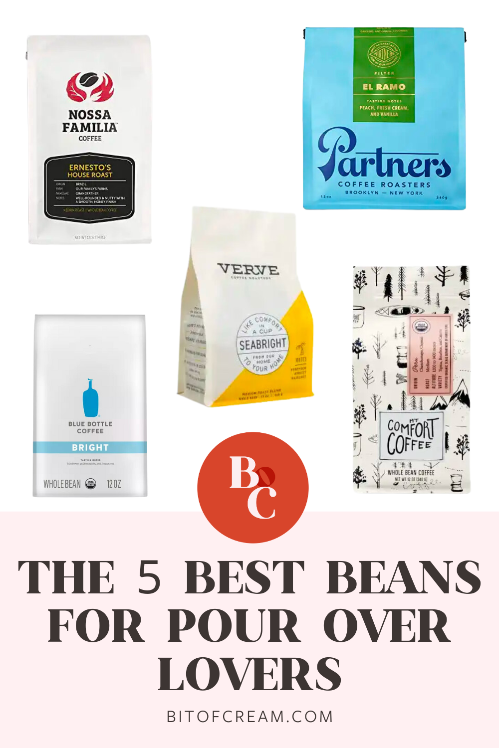 Best Beans for Pourover Lovers 