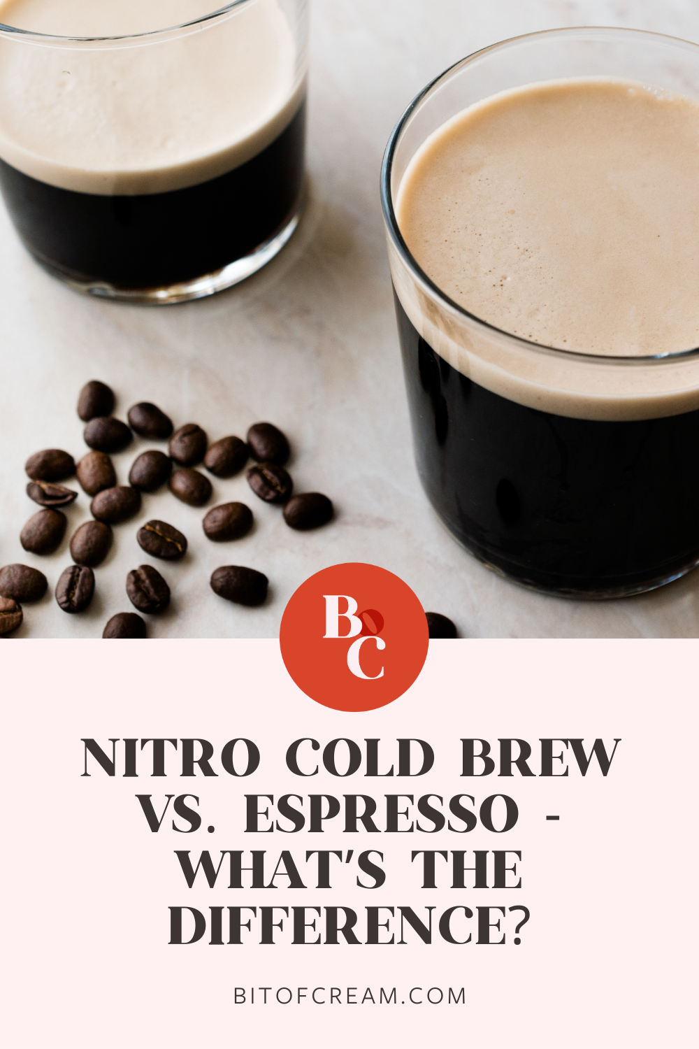 Nitro Cold Brew vs. Espresso - What’s The Difference?
