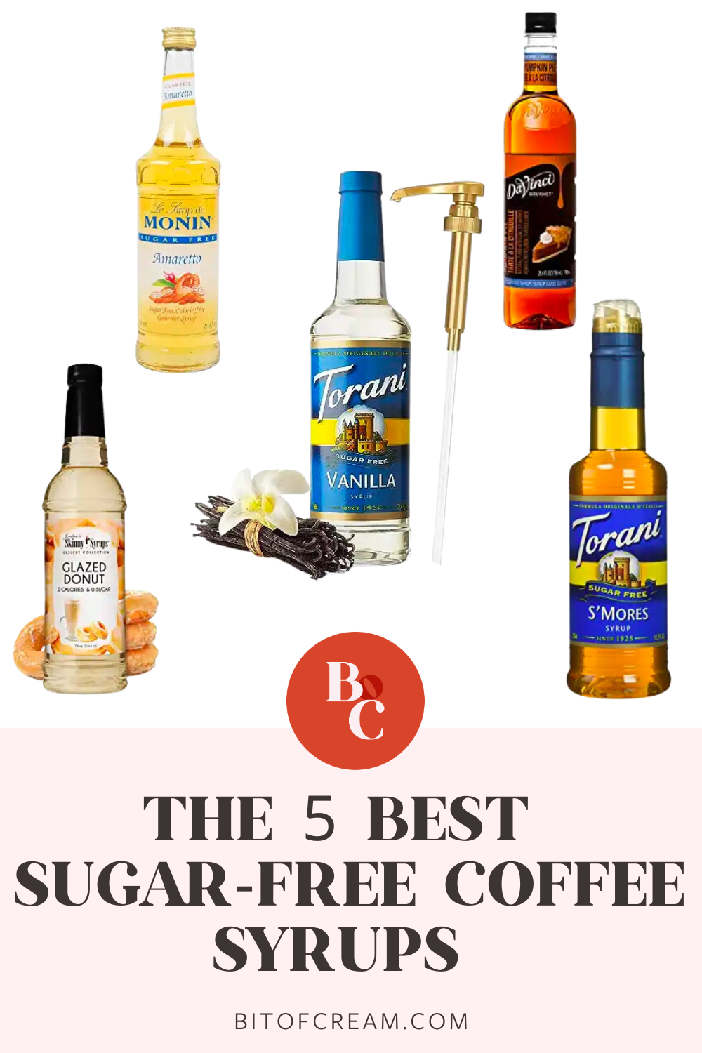 The Best Coffee Syrups To Flavor Coffee -  Coffee syrup, Coffee flavored  syrup, Coffee drink recipes